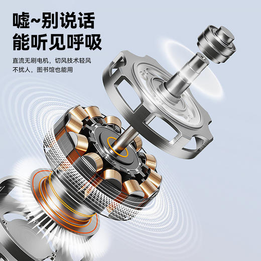 夏季清凉必备！【戈尔斯诺】 折叠屏显手持风扇 GS-SC-3绿色、米白色、蓝色-三色可选-FN 商品图3