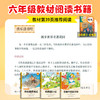 【全套6册】快乐读书吧六年级上册下册必读课外书目小学生人教版语文经典阅读名著书籍小英雄雨来童年爱丽丝漫游奇境鲁滨逊漂流记 商品缩略图13