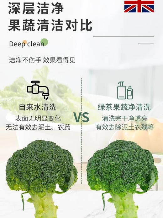 1000ml克丝漫英国进口柠檬洗洁精家用小瓶温和不伤手洗涤剂 商品图2