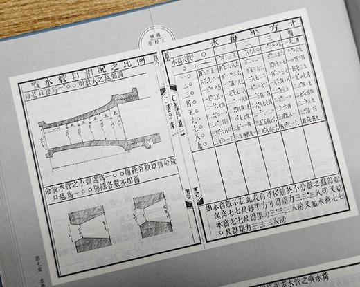 特惠:《江南制造局科技译著集成》，精装16开，10卷全30册，冯立昇 主编，中国科学技术大学出版社2017年3月一版一印，定价：15800，售价：2460，全新原箱 两箱一套 商品图5
