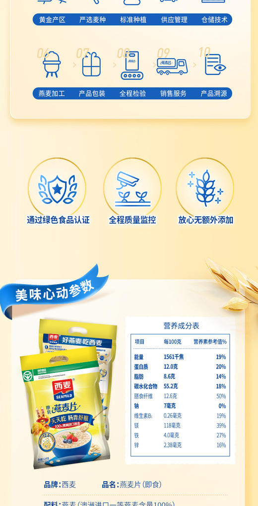 即食燕麦片1.5kg袋装绿色食品高纤维0蔗糖免煮代餐健康谷物 商品图2