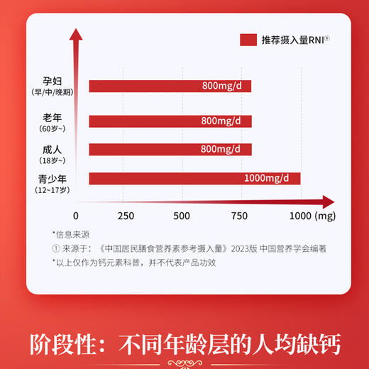 高钙维生素D燕麦片630g内含45g*14包独立老人孕妇学生早餐办公室速食营养代餐 商品图6