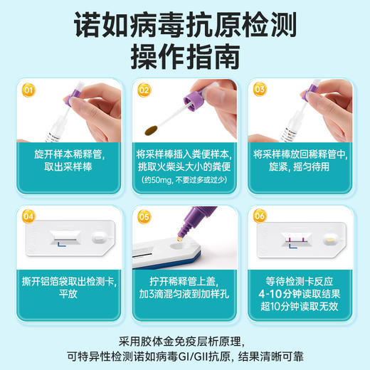 可孚诺如病毒抗原检测试剂盒，10分钟快速出结果 商品图4