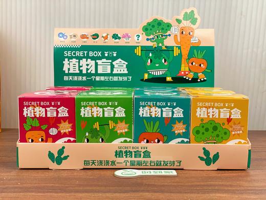 唤醒老客助力礼包/1份 商品图0