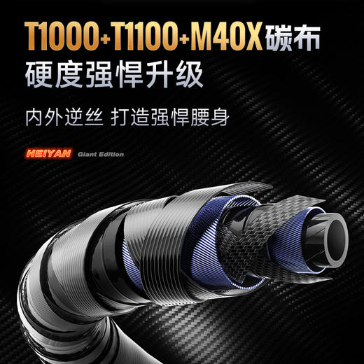 伽玛精工大物鱼竿手杆超轻超硬19调台钓竿鲢鳙青鱼草鱼巨物钓鱼竿 商品图1