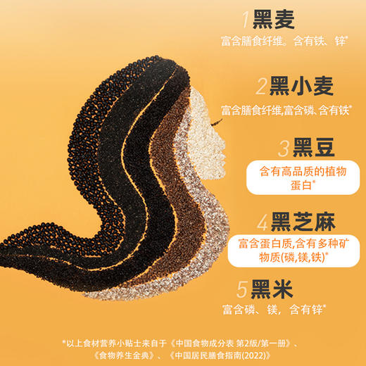5黑谷物燕麦片880g一桶高纤维0蔗糖早餐冲饮家庭囤货罐装锁鲜 商品图4