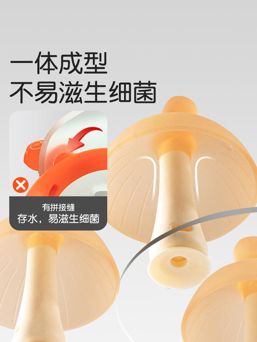 世喜小蘑菇安抚牙胶SX-91957/SX-91872 商品图1