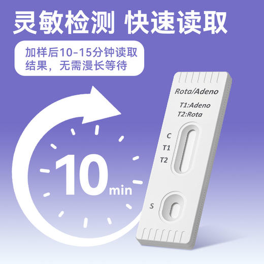 可孚轮状/腺病毒/诺如/流感检测试剂盒 商品图1