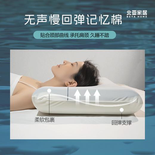 YP北亚智能记忆枕套组 商品图1