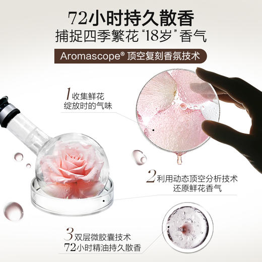 绽家繁花洗衣1000ml*2瓶装赠柔顺剂120ml*2（香味随机） 商品图3
