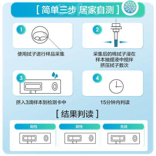 可孚合胞病毒检测试剂盒 商品图4