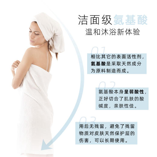 雅琪朵：天然薄荷精油沐浴露250ml  清洁清爽舒心舒缓肌肤滋润 商品图2