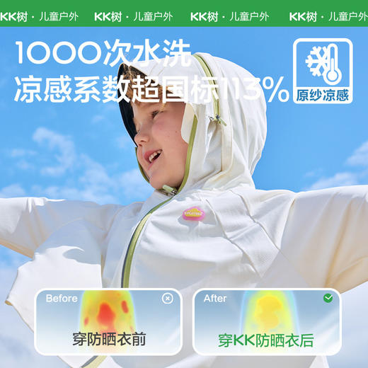 KK树儿童防晒衣女男童皮肤衣夏季海边防紫外线宝宝防晒衫凉感外套海洋之翼冰皮衣 商品图2