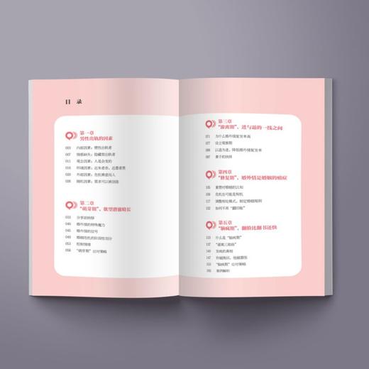 《婚姻心理学：在背叛中重建自我的觉醒之路》 商品图2