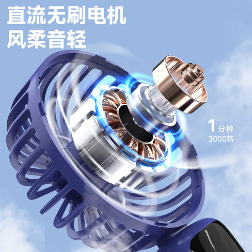夏季清凉必备！【戈尔斯诺】 折叠屏显手持风扇 GS-SC-3绿色、米白色、蓝色-三色可选-FN 商品图5