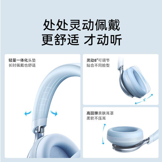 声阔头戴式无线降噪蓝牙耳机S1 商品图8