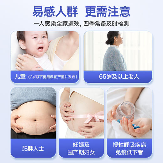 可孚肺炎支原体抗原试剂盒 商品图3