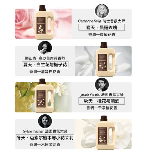 绽家繁花洗衣1000ml*2瓶装赠柔顺剂120ml*2（香味随机） 商品图2