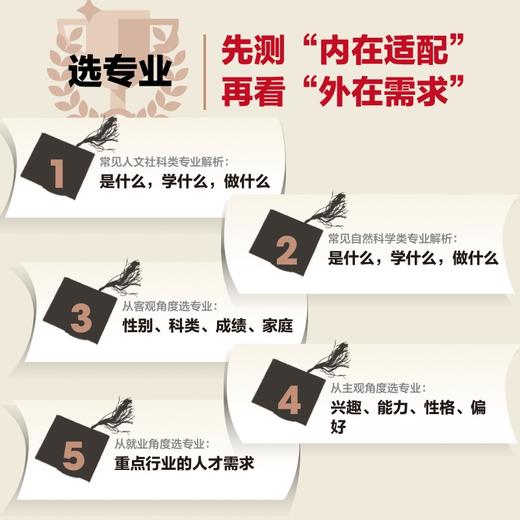 自助式高考志愿填报 手把手教你选专业 挑大学 商品图4