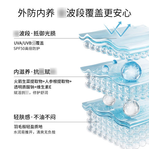 「加赠同品牌润唇膏5ml」英国TEMPLESPA ·香颂净护SPF50高效防晒保湿霜 小白管隔离UVA UVB多效防护霜｜保税 商品图1