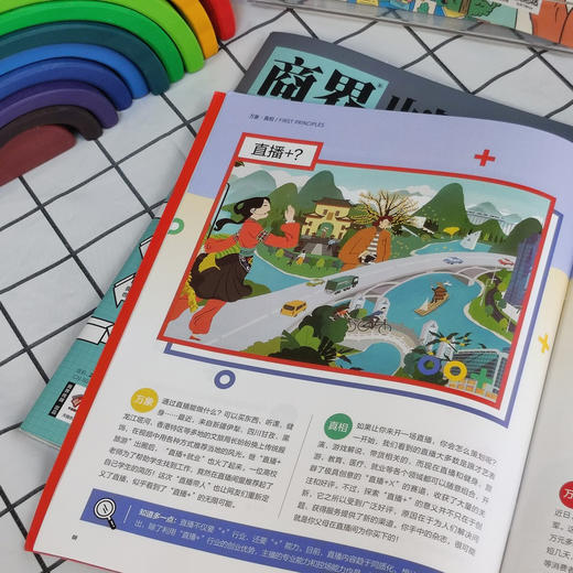 【超模君精选】商界少年2025年上半年1-6月刊 一次性发 商品图6