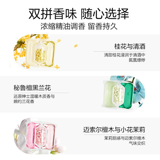 绽家蓝桉叶精油三合一洗衣凝珠12g*60颗 商品图2