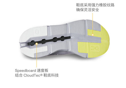On昂跑 Cloudnova 全天候轻量减震舒适透气运动鞋 商品图3