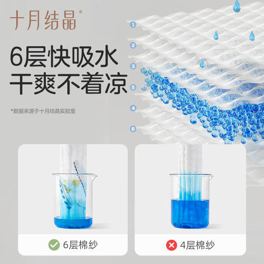 婴儿纱布浴巾新生超软全棉洗澡专用初生宝宝大毛巾速干 商品图4