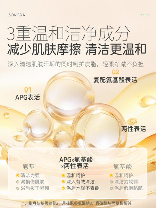 松达儿童氨基酸沐浴泡泡300ml/SD1471 商品图1