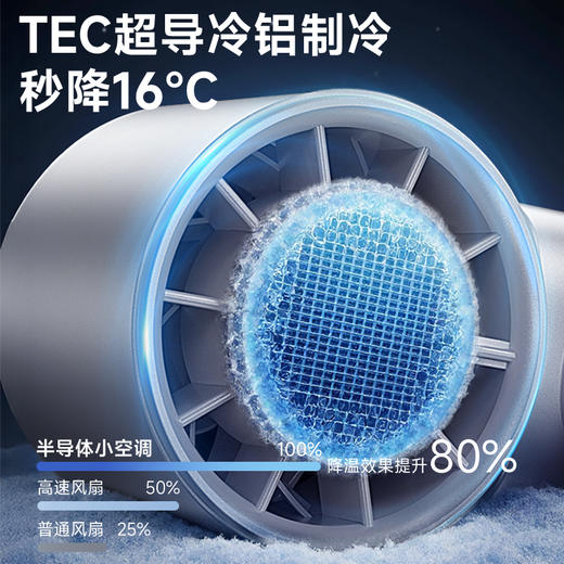 Mave手持半导体冰敷制冷小风扇超高速静音usb可充电迷你便携式随身小型降温神器夏天户外超长续航2025年新款  商品图2