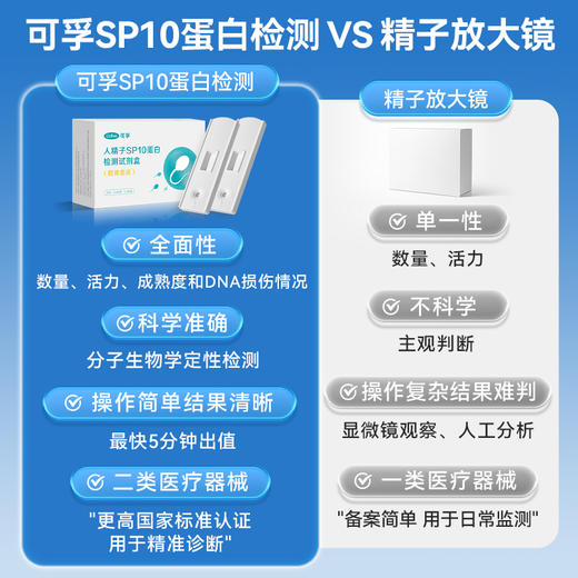 可孚精子活力检测试纸剂 备孕自检 商品图1