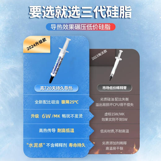 秋名山监制封装纯血信越7921 2g无勾兑原版 商品图1