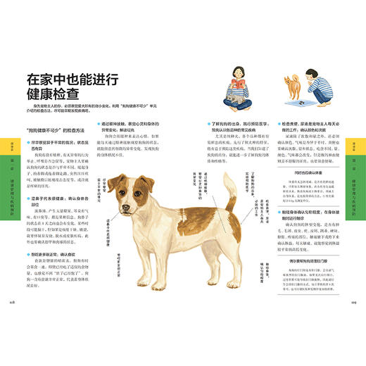 狗狗家庭医学百科 商品图3