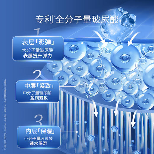 【拍一到手六件】凌博士眼周精研抗皱套盒 眼霜15g+眼膜*3片+眼部精华20ml+洁颜凝露50ml 商品图3