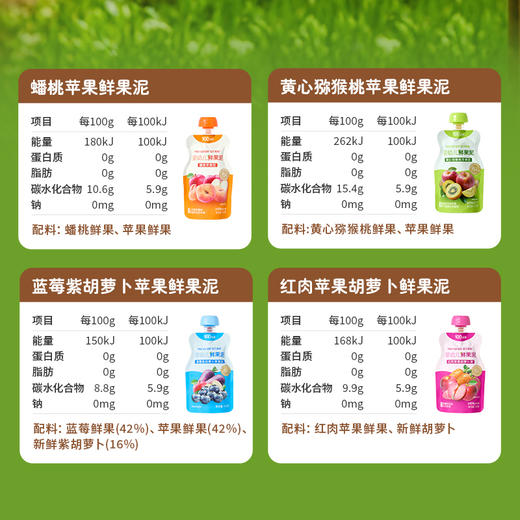Herlanze宝贝易餐婴幼儿鲜果泥100g 西梅/苹果/蓝苺/蟠桃 多款可选 商品图8