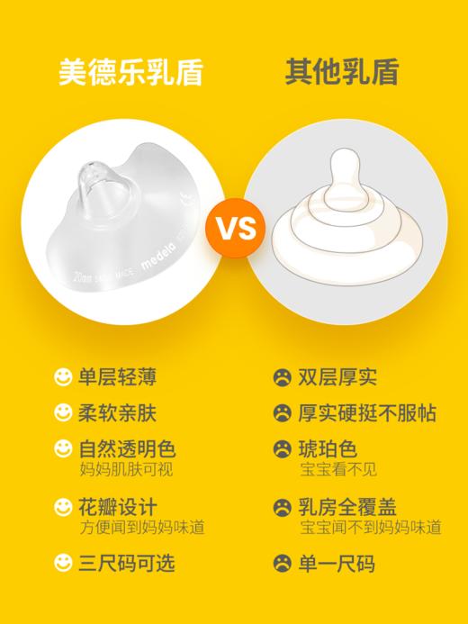 美德乐亲密接触型乳头护罩2入MDL-16612/MDL-16667 商品图3