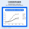 乐力口腔益生菌清口含片无糖清新口气持久 商品缩略图2