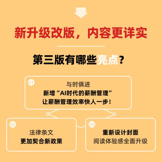 薪酬管理实操从入门到精通第3版 任康磊 HR技能提升系列 AI薪酬管理绩效管理考核激励 人力资源管理实操课程企业管理书籍 商品图2