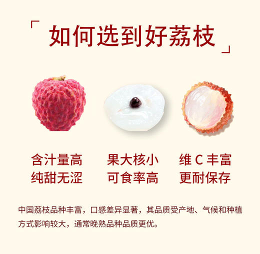 荔枝礼品卡【粤爱优选仙进奉】——贡品荔枝仙村核心产区产量有限爆甜多汁（6月25日起发货） 商品图2
