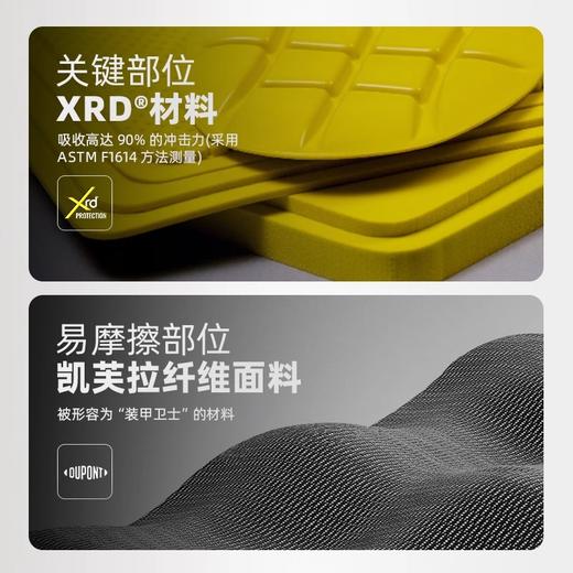 2526Antspro【蜜桃盾甲】XRD材质护臀专业滑雪女款凯夫拉护具运动防摔 商品图3