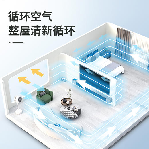 【台立两用 无线便携易收纳】MERF无线折叠空气循环扇 可折叠可伸缩 6档变频3D整屋循环风 底噪运行 续航13小时MF-2201 商品图2