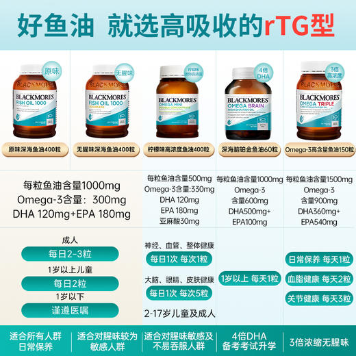 Blackmores澳佳宝鱼油胶囊 养护心脑 1000mg 400粒 商品图3