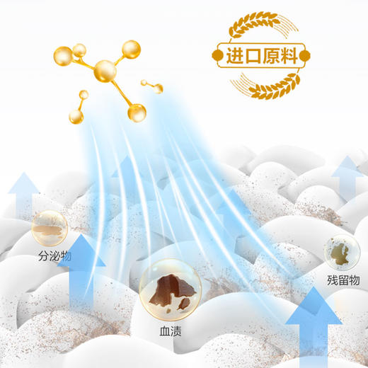 纤醒·懒人洗护套装（洗衣液+柔顺+母婴） 商品图3