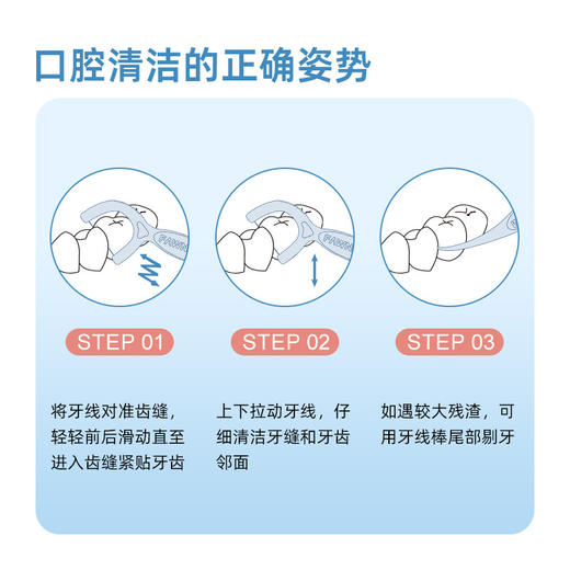 【是牙线也是牙签】小鹿妈妈牙线  便携剔牙线清新款贵虎牙线棒顺滑牙签线。ry 商品图3