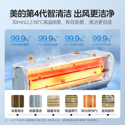 美的空调1.5匹挂机 新一级能效 冷静星三代 变频冷暖壁挂式空调 节能省电 家用卧室防直吹 以旧换新 1.5匹 一级能效 XA1P 商品图3