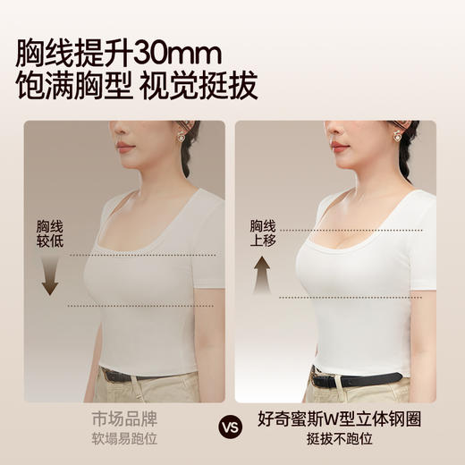 好奇蜜斯性感内衣女蕾丝小胸鱼骨胸衣可外穿文胸罩套装大胸显小薄 泰拉 商品图4