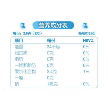 益达 无糖口香糖混合味约70粒98g*6（粉瓶） 休闲零食糖果 清新口气糖 商品图4