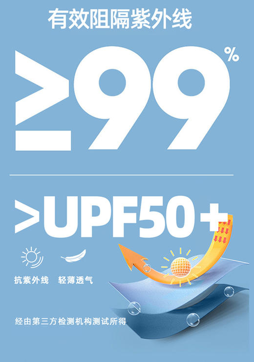 臣禾	【冰皮防晒衣】连帽抽绳防紫外线瑜伽服短外套	JZ252010675 商品图5