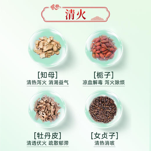 Vitagreen维特健灵 凉火清胶囊60粒/盒 商品图2