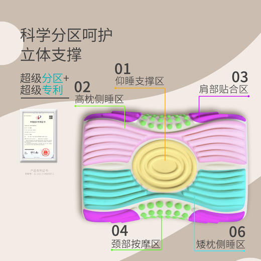 【泰国原装进口】Dsemosde泰国93%泰国天然乳胶枕 邓禄普工艺护颈释压枕 商品图13